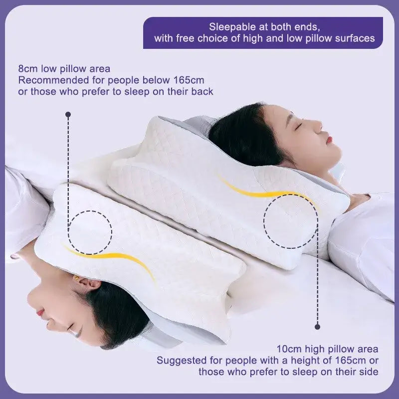 TurboBreeze® Contour Pillows: Elevated & Enhanced Thickness